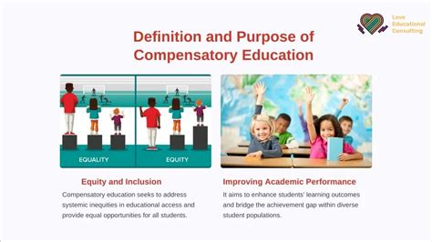 Image result for Compensatory Education Programs