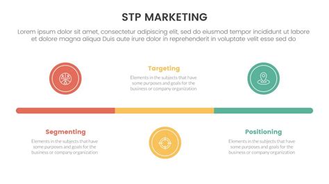 Targeting 的图像结果