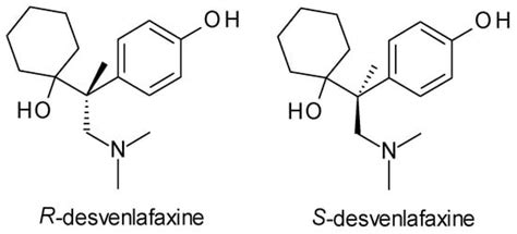 Chirality in Modern Antidepressants: A Comprehensive Review of ...