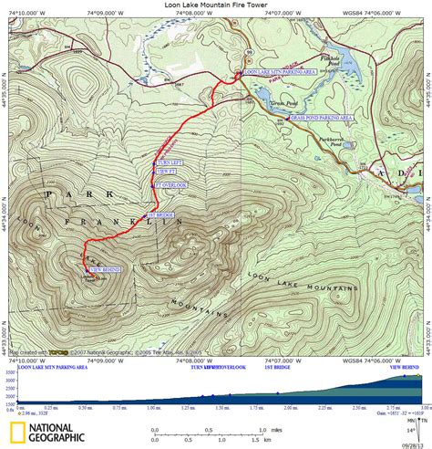Loon Mountain Trail Map