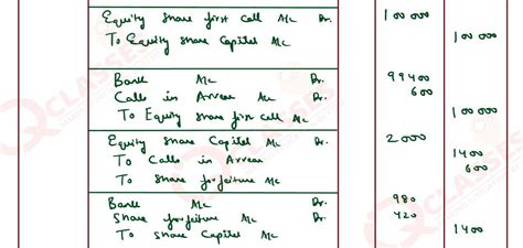 Class 12 ISC Accounts Specimen 2023