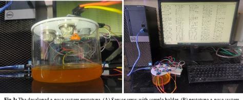 Image result for Gas Sensor Array