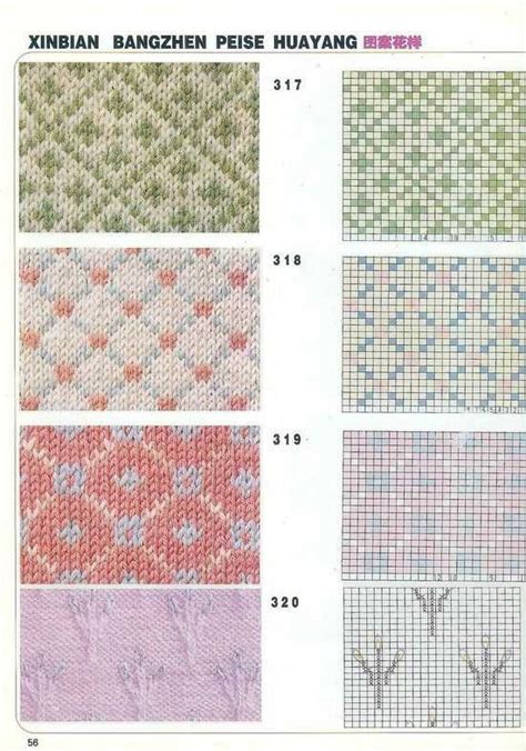 Image result for Color Work Knitting Patterns Free