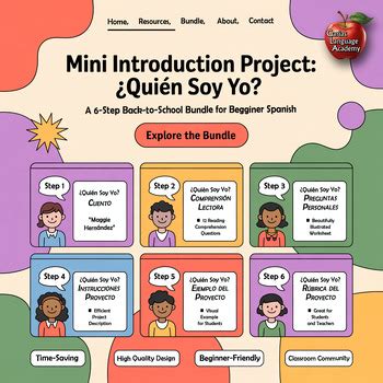 Image result for Student Introduction Project