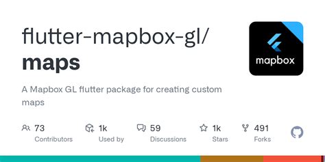 Image result for MapBox Flutter