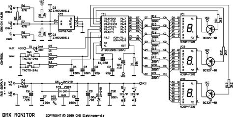 DMX 512 Programming Tutorial 的图像结果