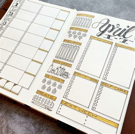 Image result for Bullet Journal Weekly Task Layout