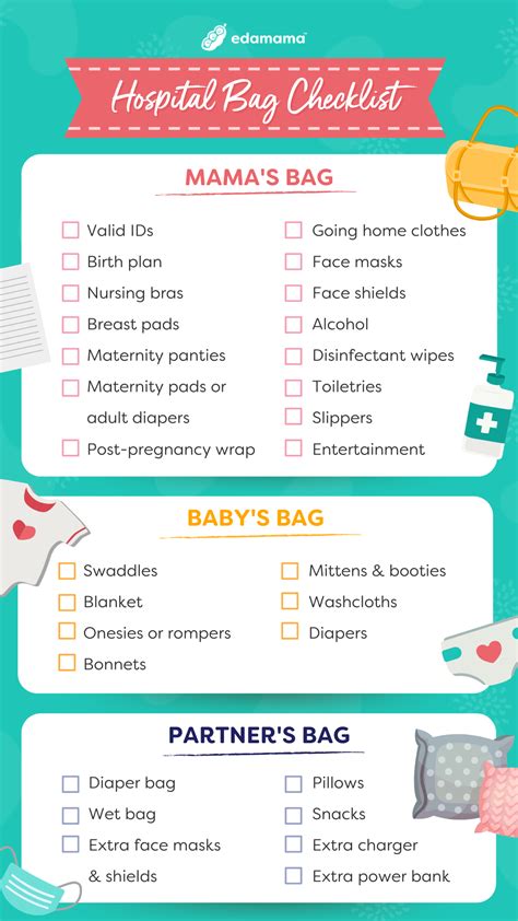 Best hospital bag checklist - remyteX