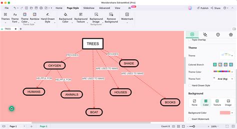 5 kostenlose Vorlagen & Beispiele für Entscheidungsbäume im Jahr 2025