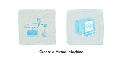 Creating a Virtual Machine Cloud Skill Boost 的图像结果