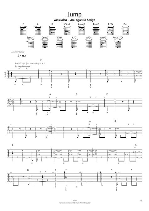 Image result for Jump Van Halen Strum Pattern Chords