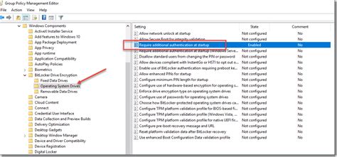 BitLocker Network Unlock 的图像结果