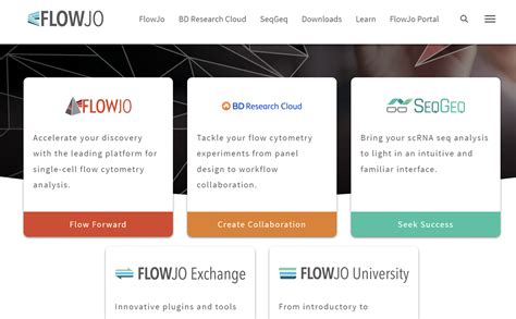 FlowJo Ros 的图像结果