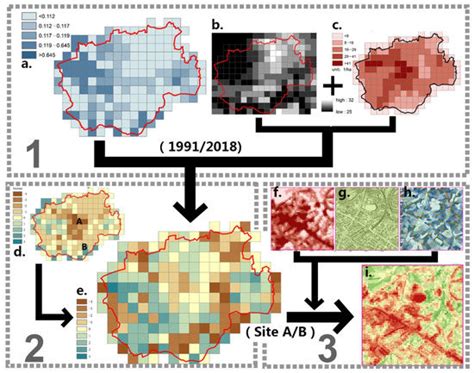 Cross-Scaling Approach for Water-Flow-Regulating Ecosystem Services: A ...