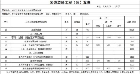 河北省2012定额工程费用标准-清单定额造价信息-筑龙工程造价论坛