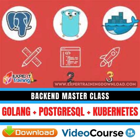 SQL Server Performance Tuning Training 的图像结果