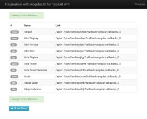 Image result for Jsfiddle Pagination Style