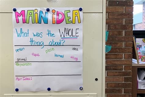 EASY to Use Main Idea Anchor Chart and FREE Printable - The Primary Gal