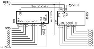 Image result for Asynchronous Serial Communication Interface
