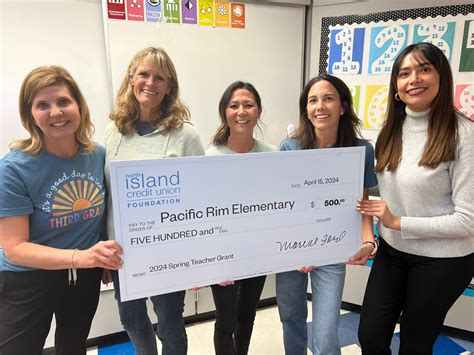 California Credit Union Foundation