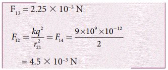கூலூம் விதி - தீர்க்கப்பட்ட எடுத்துக்காட்டு சிக்கல்கள் - நிலை மின்னியல் ...