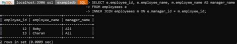 Image result for MySQL Join Function