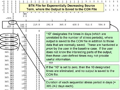 Image result for OBS File Format