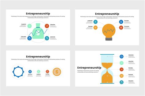 Benefits of Entrepreneurship 的图像结果