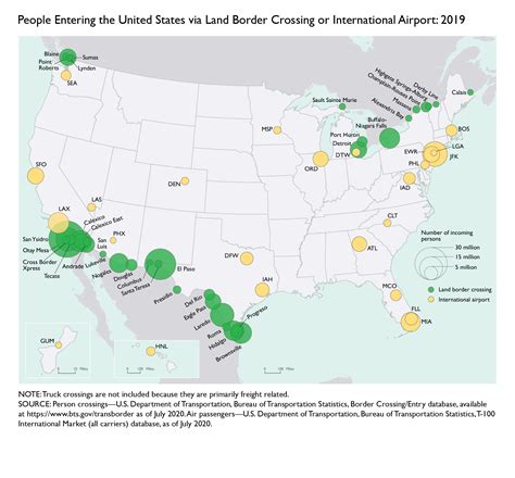 People Entering the United States via Land Border Crossing or International Airport: 2019 ...