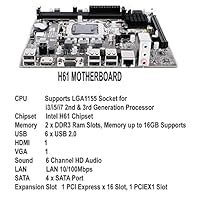 Takkson Desktop PC (Core i5/ H61 Motherboard/ 8 GB Ram DDR3/ 500gb ...