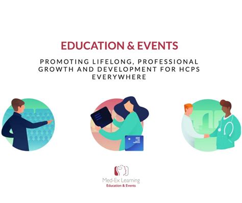 Image result for Medex eLearning Log In