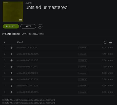 Spotify Releases Info on Surprise New Kendrick Lamar Album 'untitled ...