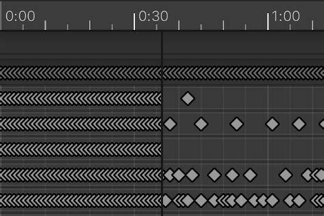Image result for Animation Compression