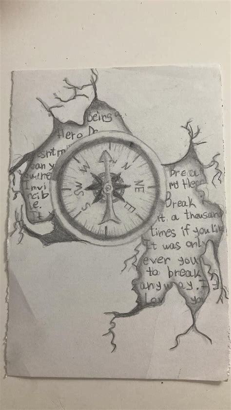 Image result for How to Ink Draw Compass