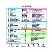 Reference Keyboard Shortcut Sticker Adhesive For PC Laptop Desktop ...