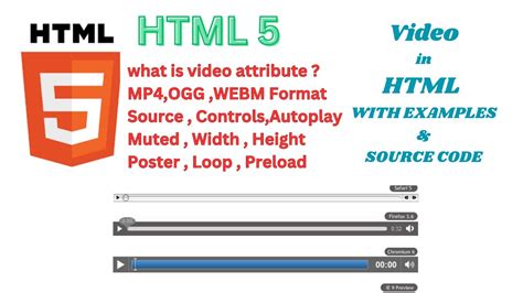 Image result for How to Create Video.html Coords
