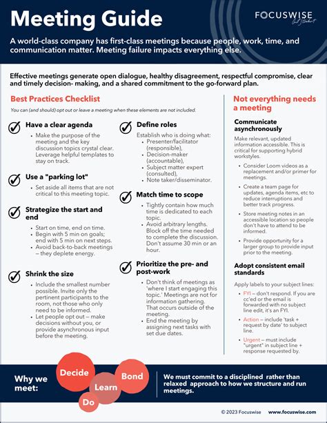 Meeting Guide — Focuswise