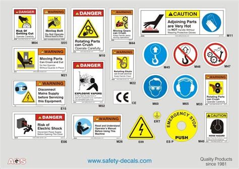 Image result for Safety Script Decals