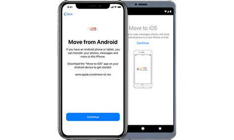 How to Transfer Data From Android to iPhone 1.3 Max 的图像结果