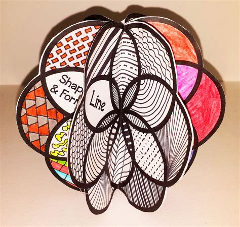 Elements of Design Definition 的图像结果