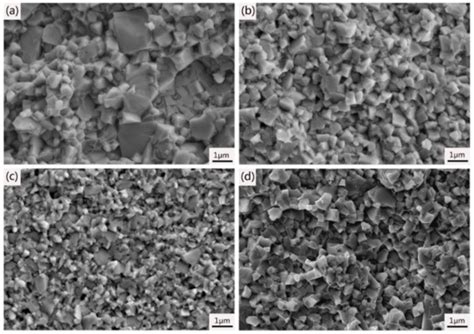 Effects of Cr3C2, VC, and TaC on Microstructure, WC Morphology and ...