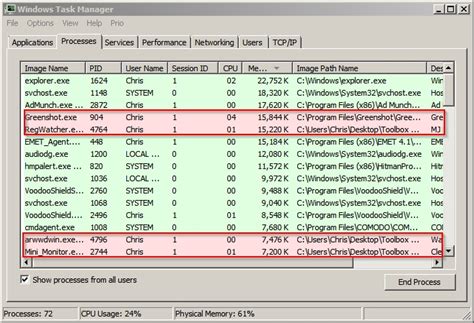 Parent Process in Task Manager 的图像结果