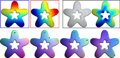 Image result for Complex Onsets Feature Geometry