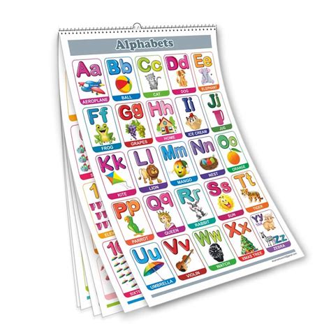 Aryans Eduworld Early Learning Educational Chart Look And Learn Wall ...