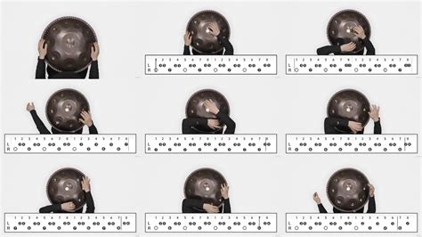 Image result for HandPan Tutorial Intermediate