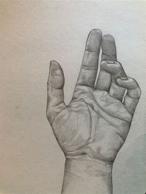 Image result for Left Hand Thread Drawing