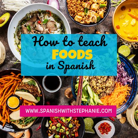 How to Teach Foods in Spanish - Spanish with Stephanie