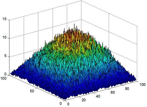 Unmanned Aerial ad Hoc Networks: Simulation-Based Evaluation of Entity ...
