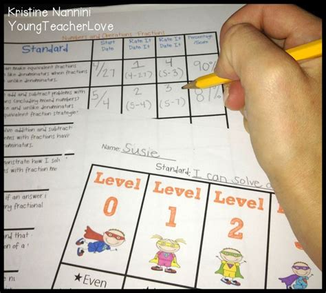 Image result for Students Learning Progress Tracking