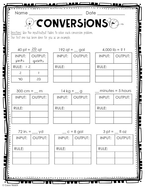Conversions Lessons 的图像结果